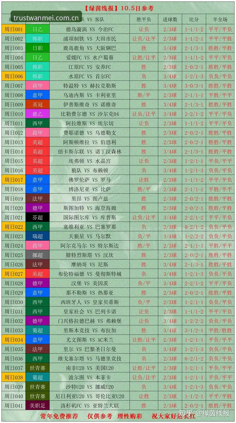 完美体育官方网址推荐 从卡拉格炮轰密集赛程看球员生存困境:世界杯赛事负荷的专业剖析