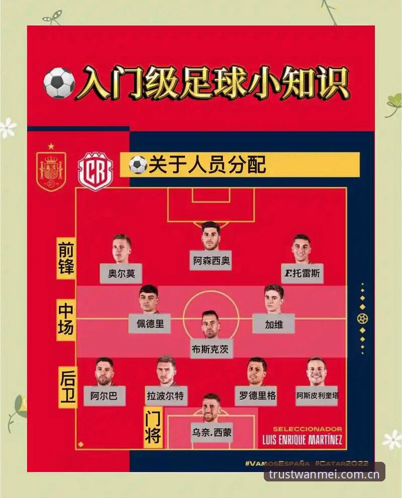 欧冠与世界杯备战期：从球员恢复看大赛节奏分析教程