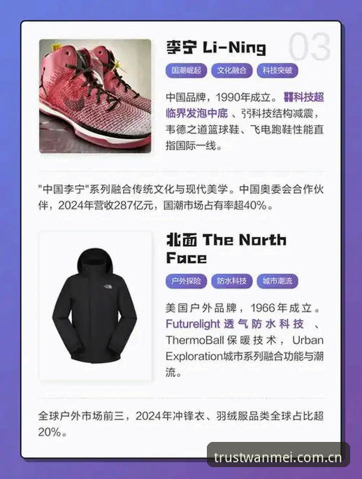 完美体育官网5大核心优势：从数据看专业运动品牌如何塑造用户信赖