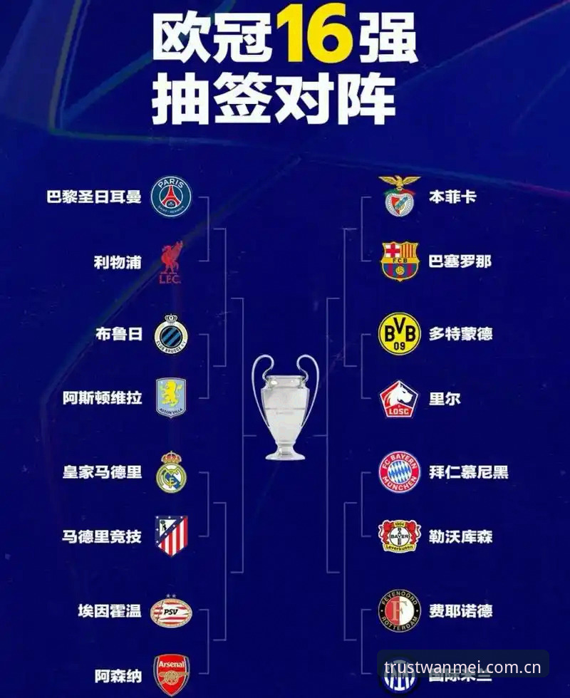 欧冠与世界杯备战期：从球员恢复看大赛节奏分析教程